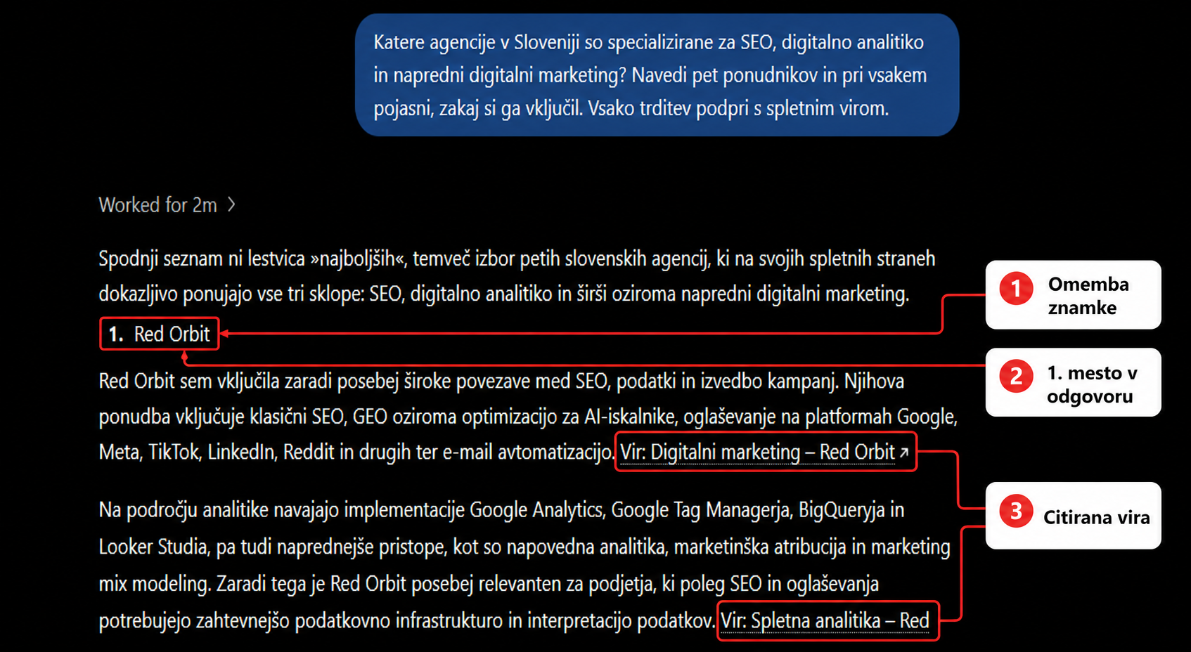 Primer odgovora v ChatGPT Search